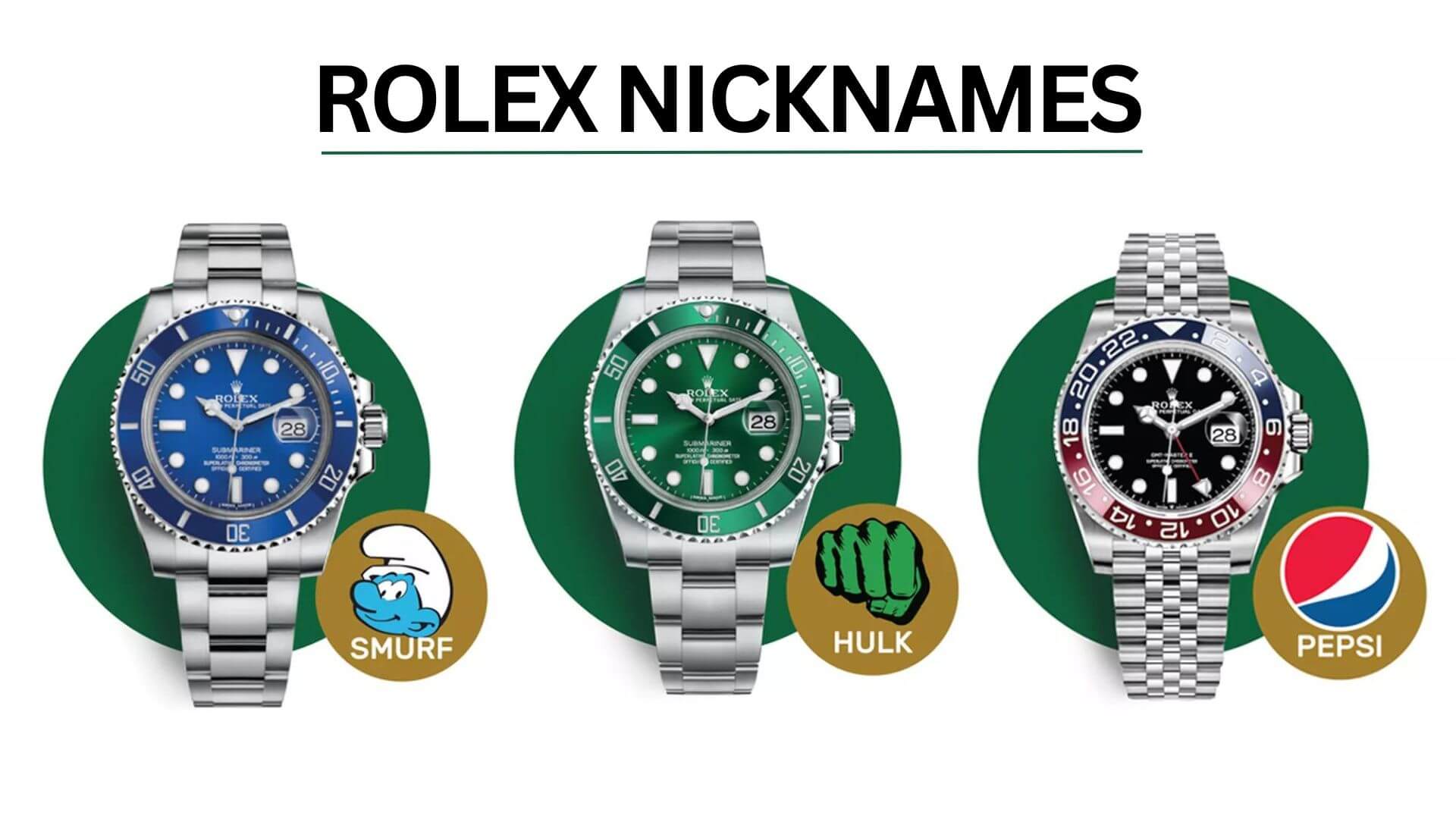 Exploring the Stories Behind Rolex Watch Nicknames